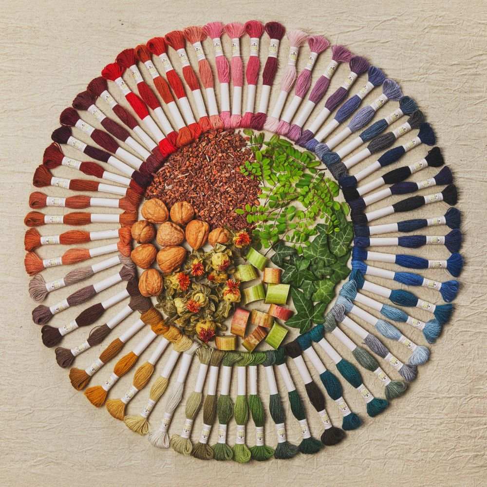DMC Eco Vita Organic Wool Thread