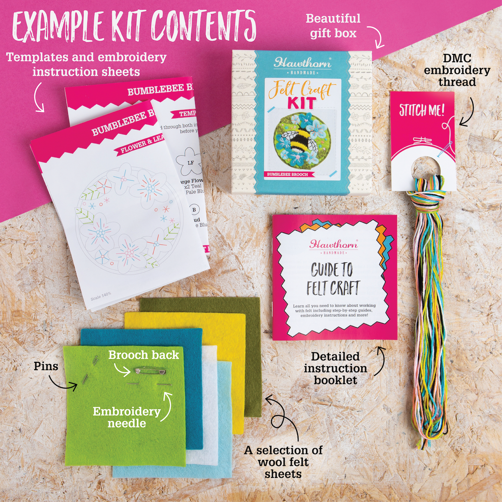 Embroidery kit contents including templates, instruction sheets, and materials on a textured surface.