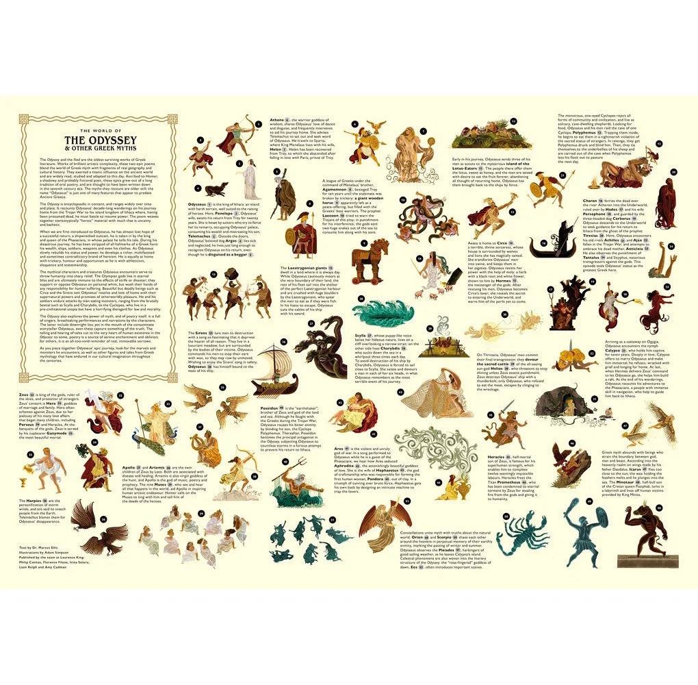 Hachette - The World of The Odyssey & Other Greek Myths 1,000 Piece Puzzle