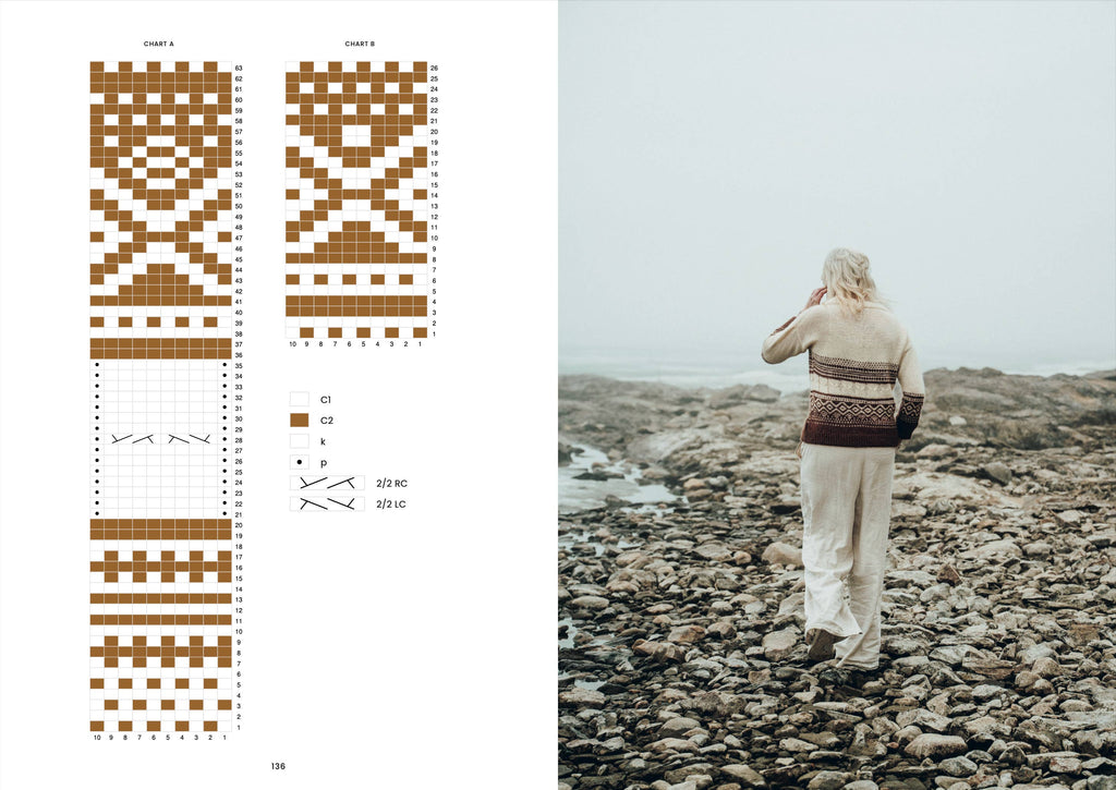 Lace and Cables, with Love - Hannemari Lehtonen