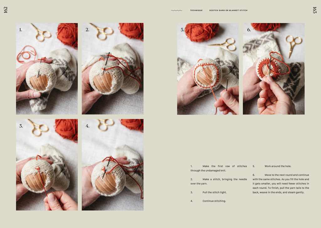 The Art of Knitwear Repair